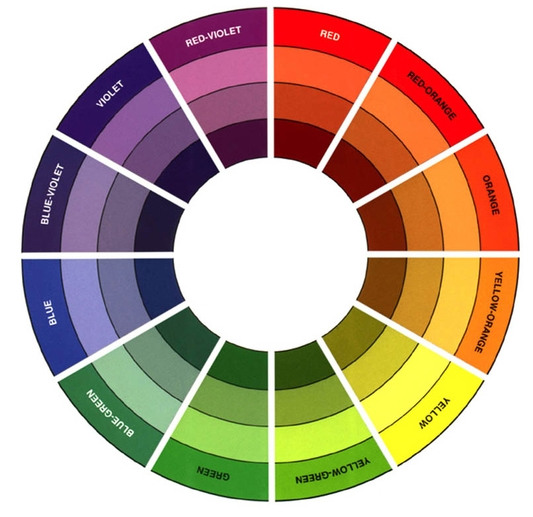 Planning your colour scheme